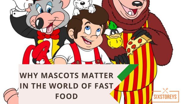Why Mascots Matter in the World of Fast Food?