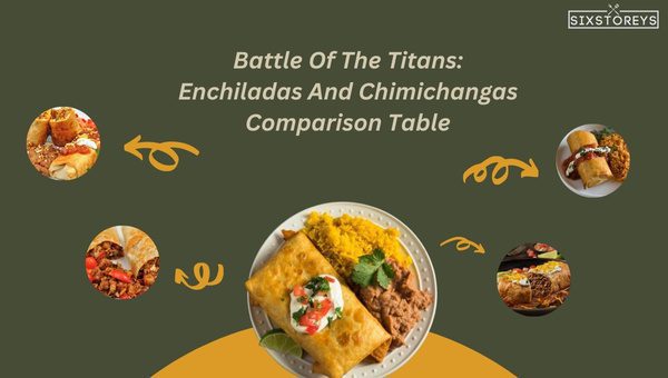 Battle Of The Titans: Enchiladas And Chimichangas Comparison Table